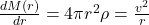\frac{d M(r)}{d r}= 4 \pi r^{2} \rho=\frac{v^{2}}{r}