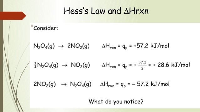No2 h2 n2 h2o. 2no2 n2o4. No2 n2. 2sinальфаcosальфа. No2 n2o4 равновесие