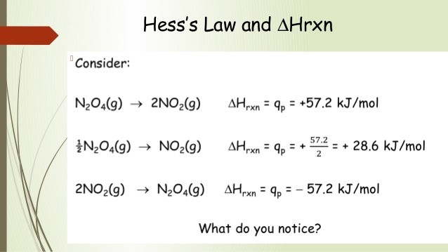 N2 + o2 = 2 no энтальпия реакции. N2+o2 ↔ 2no энтальпия. No2 n2o4. 2sinальфаcosальфа. O2 4no2 2h2o 4hno3 реакция